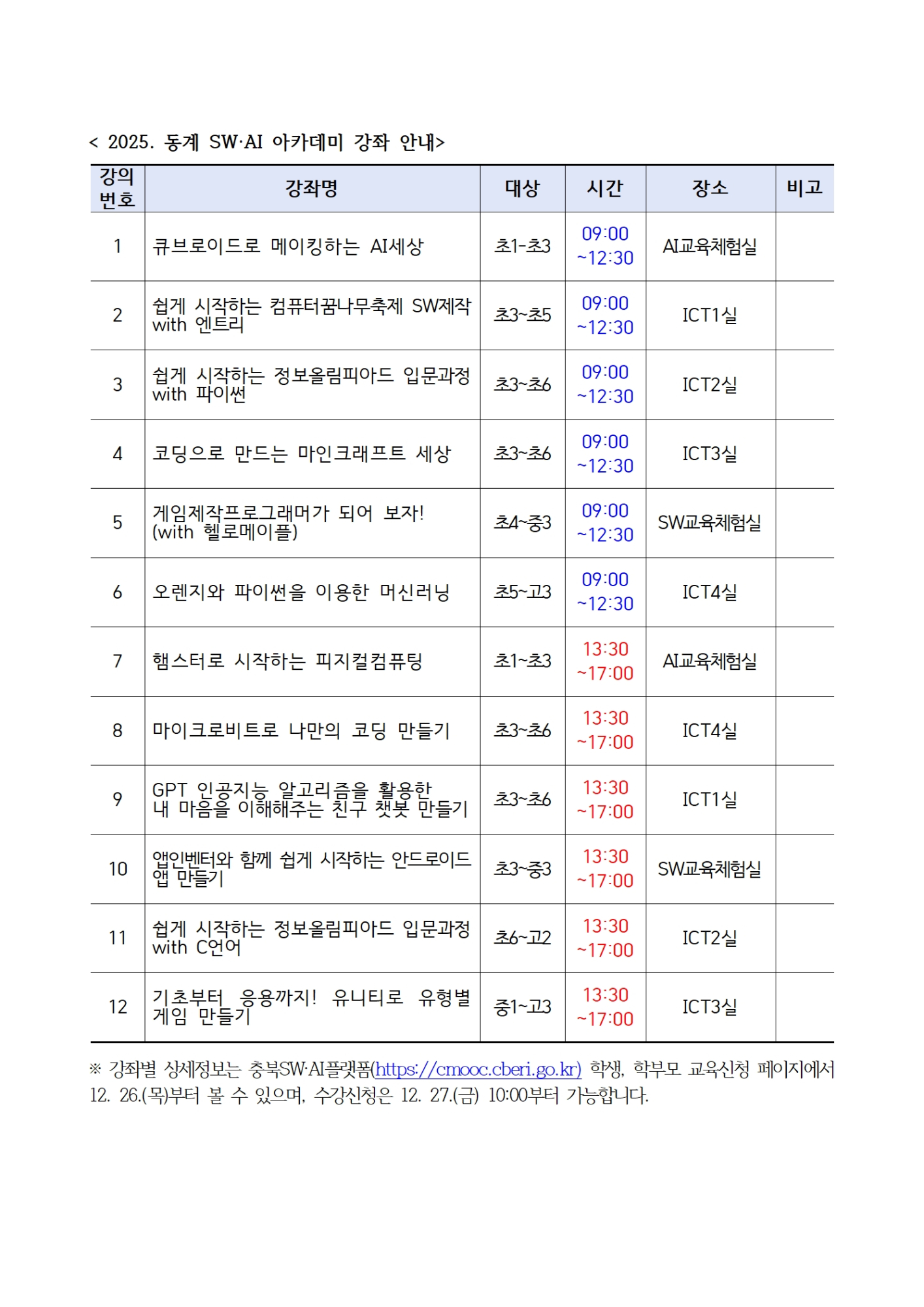 2025. 동계 SW·AI 아카데미 운영안내문002